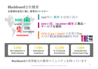 Blackboard Collaborateを使った質の高い遠隔授業