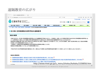 Blackboard Collaborateを使った質の高い遠隔授業