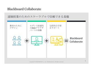 Blackboard Collaborateを使った質の高い遠隔授業