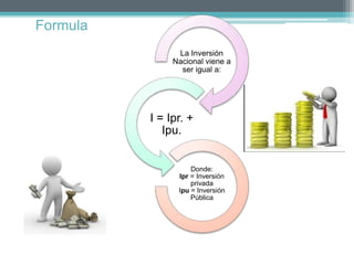 El afan del ahorro y la inversion pub | PPTX