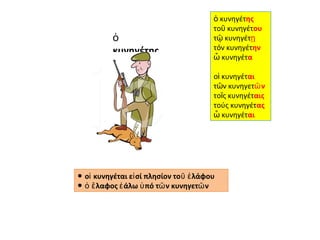 ὁ κυνηγέτης
                                       τοῦ κυνηγέτου
          ὁ                            τῷ κυνηγέτῃ
          κυνηγέτης                    τόν κυνηγέτην
                                       ὦ κυνηγέτα

                                       οἱ κυνηγέται
                                       τῶν κυνηγετῶ ν
                                       τοῖς κυνηγέταις
                                       τούς κυνηγέτας
                                       ὦ κυνηγέται




● οἱ κυνηγέται εἰ σί πλησίον τοῦ ἐ λάφου
● ὁ ἔ λαφος ἐ άλω ὑ πό τῶ ν κυνηγετῶ ν
 