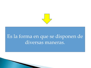 LA COMPOSICIÓN
Es la forma en que se disponen de
diversas maneras.
 