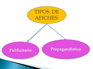 Publicitario Propagandístico
 