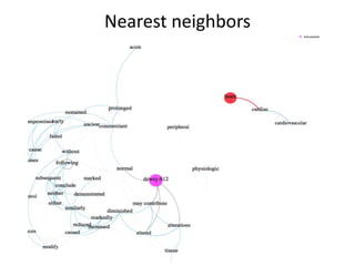 Nearest neighbors
 
