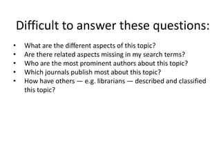 Difficult to answer these questions:
• What are the different aspects of this topic?
• Are there related aspects missing in my search terms?
• Who are the most prominent authors about this topic?
• Which journals publish most about this topic?
• How have others — e.g. librarians — described and classified
this topic?
 