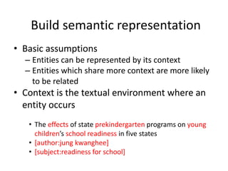 Build semantic representation
• Basic assumptions
– Entities can be represented by its context
– Entities which share more context are more likely
to be related
• Context is the textual environment where an
entity occurs
• The effects of state prekindergarten programs on young
children’s school readiness in five states
• [author:jung kwanghee]
• [subject:readiness for school]
 