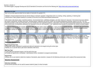ELA G11 Q1 Draft 20-21.pdf this will help anyone | PDF