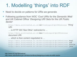 1. Modelling ‘things’ into RDF <ul><li>Need to decide on patterns for URIs we generate </li></ul><ul><li>Following guidanc...