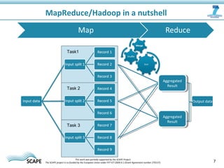 MapReduce/Hadoop in a nutshell
7
This work was partially supported by the SCAPE Project.
The SCAPE project is co‐funded by...