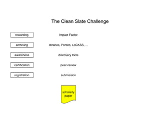 The Clean Slate Challenge
 