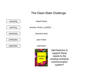 The Clean Slate Challenge
Add features to
support these
needs to the
existing scholarly
communication
system?
 