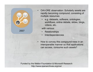 •  OAI-ORE observation: Scholarly assets are
rapidly becoming compound, consisting of
multiple resources
•  e.g. datasets,...