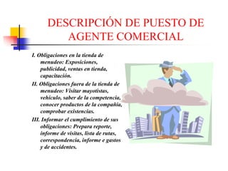 DESCRIPCIÓN DE PUESTO DE
         AGENTE COMERCIAL
I. Obligaciones en la tienda de
    menudeo: Exposiciones,
    publicidad, ventas en tienda,
    capacitación.
II. Obligaciones fuera de la tienda de
    menudeo: Visitar mayotistas,
    vehículo, saber de la competencia,
    conocer productos de la compañía,
    comprobar existencias.
III. Informar el cumplimiento de sus
    obligaciones: Prepara reporte,
    informe de visitas, lista de rutas,
    correspondencia, informe e gastos
    y de accidentes.
 