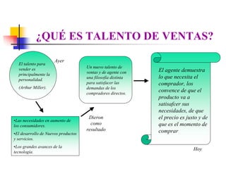 ¿QUÉ ES TALENTO DE VENTAS?

                      Ayer
  El talento para
  vender es                          Un nuevo talento de
                                     ventas y de agente con   El agente demuestra
  principalmente la
  personalidad.                      una filosofía distinta   lo que necesita el
                                     para satisfacer las      comprador, los
  (Arthur Miller).                   demandas de los
                                     compradores directos.
                                                              convence de que el
                                                              producto va a
                                                              satisafcer sus
                                                              necesidades, de que
•Las necesidades en aumento de
                                      Dieron                  el precio es justo y de
los consumidores.                      como                   que es el momento de
                                     resultado                comprar
•El desarrollo de Nuevos productos
y servicios.
•Los grandes avances de la
                                                                              Hoy
tecnología.
 