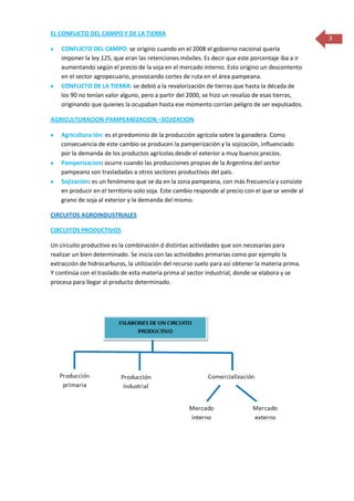 EL CONFLICTO DEL CAMPO Y DE LA TIERRA
                                                                                                    3
    CONFLICTO DEL CAMPO: se origino cuando en el 2008 el gobierno nacional quería
    imponer la ley 125, que eran las retenciones móviles. Es decir que este porcentaje iba a ir
    aumentando según el precio de la soja en el mercado interno. Esto origino un descontento
    en el sector agropecuario, provocando cortes de ruta en el área pampeana.
    CONFLICTO DE LA TIERRA: se debió a la revalorización de tierras que hasta la década de
    los 90 no tenían valor alguno, pero a partir del 2000, se hizo un revalúo de esas tierras,
    originando que quienes la ocupaban hasta ese momento corrían peligro de ser expulsados.

AGRICULTURACION-PAMPEANIZACION –SOJIZACION

    Agricultura ión: es el predominio de la producción agrícola sobre la ganadera. Como
    consecuencia de este cambio se producen la pamperización y la sojización, influenciado
    por la demanda de los productos agrícolas desde el exterior a muy buenos precios.
    Pamperizacion: ocurre cuando las producciones propias de la Argentina del sector
    pampeano son trasladadas a otros sectores productivos del país.
    Sojización: es un fenómeno que se da en la zona pampeana, con más frecuencia y consiste
    en producir en el territorio solo soja. Este cambio responde al precio con el que se vende al
    grano de soja al exterior y la demanda del mismo.

CIRCUITOS AGROINDUSTRIALES

CIRCUITOS PRODUCTIVOS

Un circuito productivo es la combinación d distintas actividades que son necesarias para
realizar un bien determinado. Se inicia con las actividades primarias como por ejemplo la
extracción de hidrocarburos, la utilización del recurso suelo para así obtener la materia prima.
Y continúa con el traslado de esta materia prima al sector industrial, donde se elabora y se
procesa para llegar al producto determinado.
 