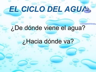 EL CICLO DEL AGUA ¿De dónde viene el agua?   ¿Hacia dónde va? 
