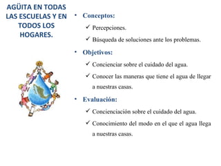 AGÜITA EN TODAS
LAS ESCUELAS Y EN • Conceptos:
   TODOS LOS          Percepciones.
    HOGARES.
                        Búsqueda de soluciones ante los problemas.

                    • Objetivos:
                        Concienciar sobre el cuidado del agua.
                        Conocer las maneras que tiene el agua de llegar
                         a nuestras casas.

                    • Evaluación:
                        Concienciación sobre el cuidado del agua.
                        Conocimiento del modo en el que el agua llega
                         a nuestras casas.
 