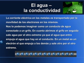 El agua –
                       la conductividad
    La corriente eléctrica en los metales es transportado por la
    movilidad de los electrones en los mismos.
    Nos lo podemos imaginar como un conducto de agua
    conectado a un grifo. En cuanto abrimos el grifo en seguida
    sale agua por el otro extremo ya que el agua que entra
    empuja el agua que hay en el conducto. En un metal es un
-
    electrón el que empuja a los demás y sale otro por el otro
    extremo.

               -   -    -   -   -   -   -   -   -   -   -   -   -
 