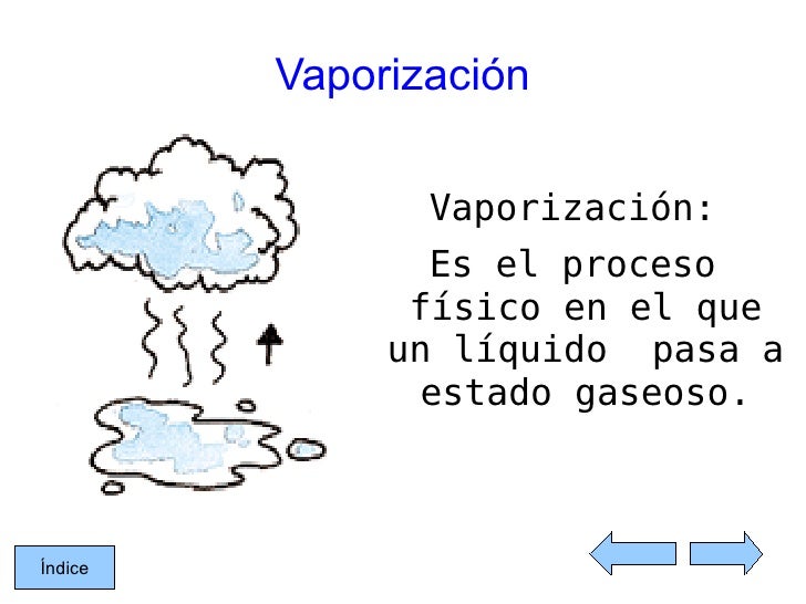 El agua
