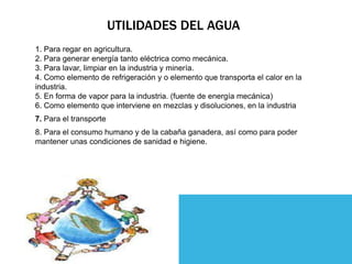 UTILIDADES DEL AGUA
1. Para regar en agricultura.
2. Para generar energía tanto eléctrica como mecánica.
3. Para lavar, limpiar en la industria y minería.
4. Como elemento de refrigeración y o elemento que transporta el calor en la
industria.
5. En forma de vapor para la industria. (fuente de energía mecánica)
6. Como elemento que interviene en mezclas y disoluciones, en la industria
7. Para el transporte
8. Para el consumo humano y de la cabaña ganadera, así como para poder
mantener unas condiciones de sanidad e higiene.
 