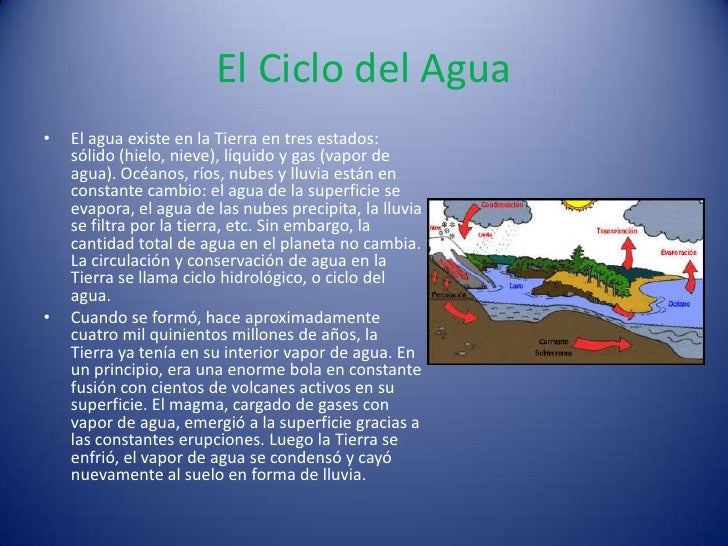 Elagua - Cambia La Vida EP Elagua - Cambia La Vida EP