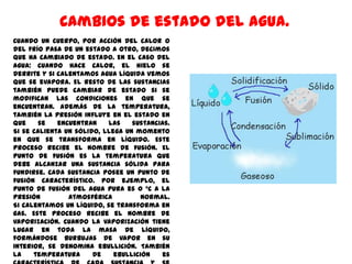 Cambios de estado del agua.
Cuando un cuerpo, por acción del calor o
del frío pasa de un estado a otro, decimos
que ha cambiado de estado. En el caso del
agua: cuando hace calor, el hielo se
derrite y si calentamos agua líquida vemos
que se evapora. El resto de las sustancias
también puede cambiar de estado si se
modifican las condiciones en que se
encuentran. Además de la temperatura,
también la presión influye en el estado en
que     se   encuentran    las    sustancias.
Si se calienta un sólido, llega un momento
en que se transforma en líquido. Este
proceso recibe el nombre de fusión. El
punto de fusión es la temperatura que
debe alcanzar una sustancia sólida para
fundirse. Cada sustancia posee un punto de
fusión característico. Por ejemplo, el
punto de fusión del agua pura es 0 °C a la
presión         atmosférica          normal.
Si calentamos un líquido, se transforma en
gas. Este proceso recibe el nombre de
vaporización. Cuando la vaporización tiene
lugar en toda la masa de líquido,
formándose burbujas de vapor en su
interior, se denomina ebullición. También
la    temperatura      de    ebullición   es
 
