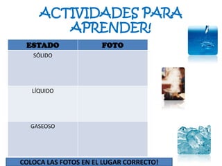 ACTIVIDADES PARA
        APRENDER!
 ESTADO               FOTO
   SÓLIDO




   LÍQUIDO




  GASEOSO




COLOCA LAS FOTOS EN EL LUGAR CORRECTO!
 