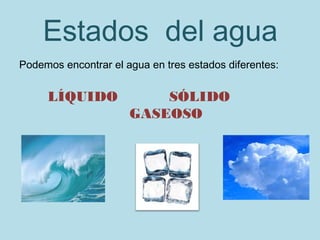 Estados del agua
Podemos encontrar el agua en tres estados diferentes:


     LÍQUIDO              SÓLIDO
                      GASEOSO
 