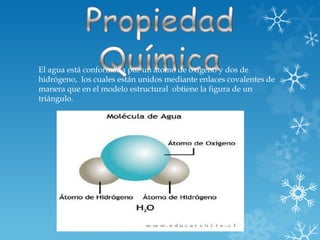 El agua está conformada por un átomo de oxígeno y dos de
hidrógeno, los cuales están unidos mediante enlaces covalentes de
manera que en el modelo estructural obtiene la figura de un
triángulo.
 