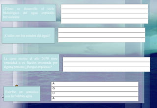 ¿Cómo se desarrolla el ciclo
hidrológico del agua explicálo
brevemente
¿Cuáles son los estados del agua?
La carta escrita el año 2070 tiene
veracidad o es ficción inventada por
alguna persona ¿Porqué explícalo?
Escribe un acróstico
con la palabra agua
A
G
U
A
 