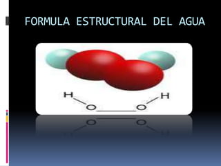 FORMULA ESTRUCTURAL DEL AGUA
 