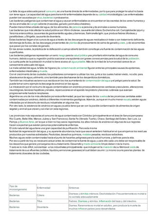 La falta de agua adecuada para el consumo, es una fuente directa de enfermedades, por lo que para proteger la salud no basta 
con tener agua. La capacidad del agua para transmitir enfermedades depende de su calidad microbiológica. Las enfermedades 
pueden ser causadas por virus, bacterias o protozoarios. 
Las bacterias patógenas que contaminan el agua y causan enfermedades se encuentran en las excretas de los seres humanos y 
de los animales de sangre caliente (mascotas, ganado y animales silvestres). 
Pueden transmitirse a través del agua, de los alimentos, de persona a persona y de animales a seres humanos. 
Las bacterias que más afectan la salud pública son Vibrio cholerae, causante del cólera; Escherichia coli, Campylobacter jejuni y 
Yersinia enterocolitica, causantes de gastroenteritis agudas y diarreicas; Salmonella typhi, que produce fiebres tifoideas y 
paratifoideas; y Shigella, causante de disentería. 
Estas bacterias llegan a los cursos de agua a través de las descargas de aguas residuales sin tratar o con tratamiento deficiente, 
del drenaje de lluvias, de las descargas provenientes de plantas de procesamiento de carne de ganado y aves, y de escorrentías 
que pasan por los corrales de ganado. 
En las zonas rurales, la práctica de la defecación a campo abierto también constituye una fuente de contaminación de las aguas 
superficiales. 
Las bacterias patógenas representan un serio riesgo para la salud pública y es prioritario eliminarlas del agua de consumo 
humano, debido a que su ingestión podría ocasionar una epidemia con graves consecuencias para la salud de la población. 
La cuarta parte de la población mundial no tiene acceso al agua potable. Más de la mitad de la humanidad carece de un 
saneamiento adecuado del agua. 
La mala calidad del agua, la falta de higiene y la contaminación ambiental figuran entre las principales causas de epidemias, 
enfermedades intestinales y muerte. 
Con el crecimiento de las ciudades, los pobladores comenzaron a utilizar los ríos, junto a los cuales habían vivido, no sólo para 
abastecerse de agua y alimento, sino también para deshacerse de los desperdicios domésticos. 
También las industrias vaciaron sus residuos en los ríos aumentando la contaminación del agua y el peligro para la salud. Se 
puede tomar como ejemplo la descarga de arsénico en las aguas. 
La intoxicación por el consumo de aguas contaminadas con arsénico provoca alteraciones cardíacas y vasculares, alteraciones 
neurológicas, lesiones hepáticas y renales, repercusiones en el aparato respiratorio y lesiones cutáneas que avanzan 
progresivamente hasta la neoplasias. 
Argentina es uno de los más afectados por esta enfermedad, ya que las napas de los suelos de las provincias centrales están 
contaminadas por arsénico, debido a diferentes movimientos geológicos. Además, aunque en mucho menor escala, existen aguas 
infectadas por el desecho de residuos industriales en algunos ríos. 
Por otro lado, la existencia de arsénico en aguas y suelos tiene que ver con la posible contaminación de alimentos de origen 
vegetal y animal que crecen y se crían en esta regiones. 
Las provincias más expuestas al consumo de agua contaminada son Córdoba (principalmente en el área de llanura pampeana: 
Río Cuarto, Belle Ville, Marcos Juárez y San Francisco), Santa Fe (Venado Tuerto), Chaco, Santiago del Estero, San Luis, La 
Pampa, y Buenos Aires, en la que si bien no hay casos registrados, los altos índices de arsénico en algunas de sus regiones 
hacen sospechar que existen personas potencialmente enfermas. 
El ciclo natural del agua tiene una gran capacidad de purificación, Pero esta misma 
facilidad de regeneración del agua, y su aparente abundancia, hace que sea el vertedero habitual en el que arrojamos los resid uos 
producidos por nuestras actividades. Pesticidas, desechos químicos, metales pesados, residuos radiactivos. 
Muchas aguas están contaminadas hasta el punto de hacerlas peligrosas para la salud humana, y dañinas para la vida. 
Por eso a partir de hoy es necesario actuar antes de contaminar la fuente de agua, y para ello cada uno debe ser responsable de 
los desechos que genere y encargarse de su tratamiento. Desarrollo y medio ambiente limpio deben ir de la mano. 
Y esto es lo más difícil, concientizar -a los industriales principalmente- que incluyan en la inversión de su fábrica el costo de 
tratamiento de sus efluentes (sólidos, líquidos y emisiones gaseosas) el cual deben asumir. Lo mismo ocurre para las plantas de 
tratamiento cloacales de las ciudades. 
Tipo de 
microorganismo 
Enfermedad Síntomas 
Bacterias Cólera 
Diarreas y vómitos intensos. Deshidratación. Frecuentemente es mortal si 
no se trata adecuadamente 
Bacterias Tifus Fiebres. Diarreas y vómitos. Inflamación del bazo y del intestino. 
Bacterias Disentería 
Diarrea. Raramente es mortal en adultos, pero produce la muerte de 
muchos niños en países poco desarrollados 
 