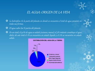 EL AGUA: ORIGEN DE LA VIDA
 La hidrósfera: Es la parte del planeta en donde se encuentra el total de agua presente en
todas sus formas.
 El agua cubre las ¾ partes del planeta.
 En un total, el 97% de agua es salada (océanos, mares); el 3% restante constituye el agua
dulce; de este total el 1% se encuentra en estado líquido y el 2% se encuentra en estado
sólido.
 