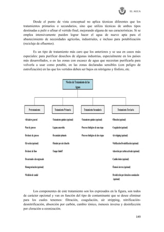 EL AGUA
149
Desde el punto de vista conceptual no aplica técnicas diferentes que los
tratamientos primarios o secundarios, sino que utiliza técnicas de ambos tipos
destinadas a pulir o afinar el vertido final, mejorando alguna de sus características. Si se
emplea intensivamente pueden lograr hacer el agua de nuevo apta para el
abastecimiento de necesidades agrícolas, industriales, e incluso para potabilización
(reciclaje de efluentes).
Es un tipo de tratamiento más caro que los anteriores y se usa en casos más
especiales: para purificar desechos de algunas industrias, especialmente en los países
más desarrollados, o en las zonas con escasez de agua que necesitan purificarla para
volverla a usar como potable, en las zonas declaradas sensibles (con peligro de
eutrofización) en las que los vertidos deben ser bajos en nitrógeno y fósforo, etc.
(opcional)
·Mediciónde caudal
·Desarenadoodesengrasado
·Aliviaderogeneral
·Pozode gruesos
·Desbaste de gruesos
·Elevación(opcional)
·Desbaste de finos
·Desinfecciónporcloraciónuozonización
Pretratamiento TratamientoPrimario TratamientoSecundario TratamientoTerciario
·Tratamientoquímico(opcional)
·Procesos biológicos de unaetapa
·Procesos biológicos de dos etapas
·Filtración(opcional)
·Coagulación(opcional)
·Airstripping(opcional)
·Nitrificación-Desnitrificación(opcional)
·Homogeneización(opcional)
·Tratamientoquímico(opcional)
·Lagunaanaerobia
·Decantadorprimario
Niveles de Tratamientode las
Aguas
·Adsorciónporcarbónactivado(opcional)
·Cambioiónico(opcional)
·Ósmosis inversa(opcional)
·Flotadorporaire disuelto
·Tanque Imhoff
Los componentes de este tratamiento son los expresados en la figura, son todos
de carácter opcional y van en función del tipo de contaminante que se desee eliminar
para los cuales tenemos: filtración, coagulación, air stripping, nitrificación-
desnitrificación, absorción por carbón, cambio iónico, ósmosis inversa y desinfección
por cloración u ozonización.
 