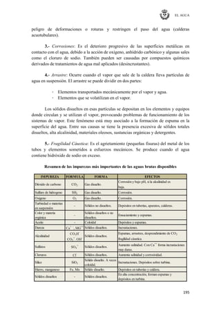 EL AGUA
195
peligro de deformaciones o roturas y restringen el paso del agua (calderas
acuotubulares).
3.- Corrosiones: Es el deterioro progresivo de las superficies metálicas en
contacto con el agua, debido a la acción de oxígeno, anhídrido carbónico y algunas sales
como el cloruro de sodio. También pueden ser causadas por compuestos químicos
derivados de tratamientos de agua mal aplicados (desincrustantes).
4.- Arrastre: Ocurre cuando el vapor que sale de la caldera lleva partículas de
agua en suspensión. El arrastre se puede dividir en dos partes:
· Elementos transportados mecánicamente por el vapor y agua.
· Elementos que se volatilizan en el vapor.
Los sólidos disueltos en esas partículas se depositan en los elementos y equipos
donde circulan y se utilizan el vapor, provocando problemas de funcionamiento de los
sistemas de vapor. Este fenómeno está muy asociado a la formación de espuma en la
superficie del agua. Entre sus causas se tiene la presencia excesiva de sólidos totales
disueltos, alta alcalinidad, materiales oleosos, sustancias orgánicas y detergentes.
5.- Fragilidad Cáustica: Es el agrietamiento (pequeñas fisuras) del metal de los
tubos y elementos sometidos a esfuerzos mecánicos. Se produce cuando el agua
contiene hidróxido de sodio en exceso.
IMPUREZA FORMULA FORMA EFECTOS
Corrosión y bajo pH, si la alcalinidad es
baja.
Sulfuro de hidrogeno SH2 Gas disuelto. Corrosión.
Oxigeno O2 Gas disuelto. Corrosión.
Turbiedad o materias
en suspensión
Color y materia Sólidos disueltos o no
orgánica disueltos.
Aceite - Coloidal Depósitos y espumas.
Dureza Ca+ -
, MG++
Sólidos disueltos. Incrustaciones.
CO3H
-
Espumas, arrastres, desprendimiento de CO2
CO3
=
. OH
-
fragilidad cáustica.
Aumento salinidad. Con Ca++
forma incrustaciones
muy duras.
Cloruros Cl
-
Sólidos disueltos. Aumenta salinidad y corrosividad.
Sólido disuelto. A veces
coloidal.
Hierro, manganeso Fe, Mn Sólido disuelto. Depósitos en tuberías y caldera.
En alta concentración, forman espumas y
depósitos en turbina.
Resumen de las impurezas más importantes de las aguas brutas disponibles
Sólidos disueltos.-Sólidos disueltos
Sólidos disueltos.Alcalinidad
Sólidos disueltos.SO4
=
Sulfatos
Incrustaciones. Depósitos sobre turbina.SiO2Sílice
-
-
Sólidos no disueltos. Depósitos en tuberías, aparatos, calderas.
Ensuciamiento y espumas.
Dióxido de carbono CO2 Gas disuelto.
 