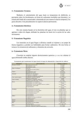 EL AGUA
200
3.- Tratamientos Térmicos
Mediante el calentamiento del agua hasta su temperatura de ebullición, se
precipitan todos los bicarbonatos en forma de carbonatos insolubles que decantan y se
extraen del fondo del economizador, eliminando de esta manera la dureza temporal y los
gases disueltos. Este procedimiento no separa la dureza permanente.
4.- Tratamientos Eléctricos
Por este sistema basado en la electrolisis del agua, el zinc en planchas que se
apernan a tubos de chapas, defiende las planchas de hierro de la acción de las sales
incrustantes.
5.- Tratamiento Magnético
Los minerales en el agua llegan a afectarse cuando se exponen a un campo de
fuerza magnético y pierden sus habilidades para formar sedimentos. De esta forma se
remueve la existencia de sedimentos y elementos de corrosión.
6.- Tratamiento Mixto
Consisten en emplear algunos desincrustantes químicos y a su vez calentar el
agua eliminando ambas durezas.
IMPUREZA TRATAMIENTO RESIDUO NORMAL
Dióxido de carbono Aireación (por tiro de aire). 5-10 ppm.
Desgasificador a vacío 2-5 ppm.
Desgasificador térmica 0-2 ppm.
Sulfuro de hidrógeno Aireación. 0-1 ppm.
Coagulación con sales de hierro. 0-0.5 ppm.
Cloración. 0 ppm.
Oxigeno Desgasificación a vacío 0-0,3 ppm.
Desgasificación térmica 0-0,007 ppm
Turbiedad Filtración con o sin coagulante 0-1 ppm.
Coagulación en clarificador. 5-10 ppm.
Coagulación en clarificador más filtración. 0-1 ppm.
Color, materia orgánica Coagulación, cloración y filtración Color 5-10 ppm.
Filtración en carbón activo. Variable
Aceite (coloidal). Coagulación en clarificador y filtración Variable
Filtración con pre-floc (aceite < 50 ppm.). 0,5-1 ppm.
Dureza Ablandamiento con suavizadores. 0-2 ppm. CaCO3
Ablandamiento con cal, frío o caliente. Variable
Ablandamiento con cal y suavizadores (proceso caliente). 0-2 ppm. CaCO3
Ablandamiento, ciclo H débil Variable
Desmineralización. 0-2 ppm. CaCO3
Variable
Alcalinidad Descarbonatación con cal en frío 35 ppm. CaCO3
Descarbonatación con cal en caliente. 20 ppm. CaCO3
Descarbonatación ciclo H débil 20-30 ppm. CaCO3
Descarbonatación ciclo Cl ¯ 5-15 ppm. CaCO3
Desmineralización 0-5 ppm. CaCO3
Sulfatos Desmineralización 0-5 ppm. CaCO3
Precipitación con bario en clarificador 25 ppm, CaCO3
Desulfatación ciclo Cl ¯ 0-5 ppm. CaCO3
Cloruros Desmineralización 0-5 ppm. CaCO3
Nitratos Desmineralización 0-1 ppm. CaCO3
Sílice Tratamiento con cal en caliente. 2 ppm. SiO2
Desmineralización 0.02-1 ppm. SiO2
Hierro Aireación y filtración (poco hierro). 0,1-03 ppm.
Aireación, clarificación y filtración (mucho hierro). 0,1-03 ppm.
Tratamientos para transformar las aguas brutas en aguas de alimentación o reposición de calderas
 