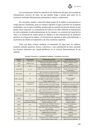 EL AGUA
202
Las incrustaciones aíslan las superficies de calefacción del agua, provocando un
calentamiento excesivo de éstas, las que pueden llegar a perder gran parte de su
resistencia sufriendo deformaciones permanentes, roturas y explosiones.
Por otra parte, cuando a causa del trabajo propio de la caldera, la incrustación se
rompe parcial o totalmente, pone en contacto repentino el agua a presión con la plancha
recalentada y por lo tanto la debilita, produciendo un aumento de presión interna tal que
puede causar explosión. La acumulación de lodos en los tubos dificulta la transferencia
de calor resultando el sobrecalentamiento de los mismos. La corrosión del metal de los
tubos o la formación de óxidos puede ser debida a la alta concentración de productos
químicos en el agua de la caldera, y la formación de espumas se debe, principalmente, a
la presencia de sólidos en suspensión y de otras sustancias orgánicas.
Todo esto debe evitarse mediante el tratamiento de agua para las calderas,
mediante métodos químicos, físicos o eléctricos, o una combinación de ellos, atacando
los distintos elementos que causan problemas en el correcto funcionamiento de las
calderas.
Parámetro Representación Problema típico que plantea Tratamientos correctores
Turbidez NTU o UNF Deposiciones en las líneas de agua, equipos y calderas Coagulación, sedimentación, filtración
Puede generar espumación en las calderas. Coagulación, filtración, cloración,
Obstaculiza los métodos de precipitación adsorción
pH [H+
] Disolución y precipitación de metales Neutralización con ácidos y bases
Resultado de los sólidos ionizables, la conductividad alta Todo proceso que reduzca los sólidos
puede aumentar las características corrosivas del agua disueltos. Procesos de cal-sosa,
Desmineralización
Altas concentraciones de materia total disuelta Procesos de cal, intercambio iónico,
determinada por evaporación, interfieren en los procesos ósmosis inversa, electrodesionización,
de tratamiento y generan espumas en las calderas destilación
La materia no disuelta suspendida determina
gravimétricamente, tapona las líneas de circulación Filtración, coagulación,
de los fluidos, y produce depósitos e incrustaciones sedimentación
en líneas y equipos de vapor
Ca y Mg expresados Principales causantes de las incrustaciones en los Ablandamiento cal-sosa, ósmosis inversa,
como CaCO3 equipos de intercambio de calor generan cuajadas intercambio iónico, tratamientos internos,
con los jabones y posteriormente barros y lodos agentes activos a las superficies
Formación de espumas y transporte de sólidos en el Procesos de cal-sosa, acidificación,
CO3
-2
, HCO3
-
, OH
-
vapor. Promueven la fragilidad del acero de las intercambio iónico, ósmosis inversa,
expresados como CaCO3 calderas. Generación de CO2 por los carbonatos y electrodesionización, destilación
bicarbonatos, potencial fuente de la corrosión
Corrosión en las líneas de agua y particularmente Desgasificación, neutralización
las de vapor y condensados con bases y con aminas
Corrosión en las líneas de agua, equipos de intercambio Desgasificación, sulfito sódico,
de calor, calderas y circuitos de retorno de condensados inhibidores de la corrosión
Expresado como grasa o Costras, lodos y espumas en las calderas. Separadores de grasas,
materia extraída al cloroformo Dificulta la transferencia de calor coagulación, filtración
Añade sólidos al agua. Combinado con el calcio Procesos de desmineralización,
forma las incrustaciones de sulfato cálcico destilación
Añade sólidos al agua y aumenta las características Procesos de desmineralización,
corrosivas del agua destilación
Añade sólidos al agua, es útil para controlar la Procesos de desmineralización,
fragilidad metálica de las calderas destilación
Sílice Genera incrustaciones de las calderas y Adsorción, intercambio iónico,
circuitos de calor destilación
Puede generar color y es fuente de precipitados Coagulación, filtración, intercambio iónico,
y lodos en las líneas de agua y de vapor agentes activos a las superficiales
Grasas
Sulfatos
Cloruros
Nitratos
Hierro
SO4
-2
Cl-
NO3
-
SiO2
Fe
+2
y Fe
+3
Alcalinidad
Dióxido de carbono CO2
Oxígeno O2
Sólidos disueltos SD
Sólidos suspendidos SS
Dureza
Conductividad μS cm-1
Resumen: Parámetros y contaminantes habituales - Tratamientos correctores
Color Unidades de color
 