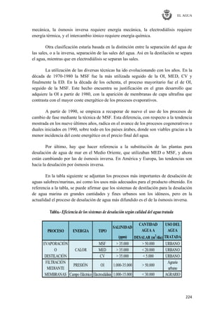 EL AGUA
224
mecánica, la ósmosis inversa requiere energía mecánica, la electrodiálisis requiere
energía térmica, y el intercambio iónico requiere energía química.
Otra clasificación estaría basada en la distinción entre la separación del agua de
las sales, o a la inversa, separación de las sales del agua. Así en la destilación se separa
el agua, mientras que en electrodiálisis se separan las sales.
La utilización de las diversas técnicas ha ido evolucionando con los años. En la
década de 1970-1980 la MSF fue la más utilizada seguido de la OI, MED, CV y
finalmente la ED. En la década de los ochenta, el proceso mayoritario fue el de OI,
seguido de la MSF. Este hecho encuentra su justificación en el gran desarrollo que
adquiere la OI a partir de 1980, con la aparición de membranas de capa ultrafina que
contrasta con el mayor coste energético de los procesos evaporativos.
A partir de 1990, se empieza a recuperar de nuevo el uso de los procesos de
cambio de fase mediante la técnica de MSF. Esta diferencia, con respecto a la tendencia
mostrada en los nueve últimos años, radica en el avance de los procesos cogenerativos o
duales iniciados en 1990, sobre todo en los países árabes, donde son viables gracias a la
menor incidencia del coste energético en el precio final del agua.
Por último, hay que hacer referencia a la substitución de las plantas para
desalación de agua de mar en el Medio Oriente, que utilizaban MED o MSF, y ahora
están cambiando por las de ósmosis inversa. En América y Europa, las tendencias son
hacia la desalación por ósmosis inversa.
En la tabla siguiente se adjuntan los procesos más importantes de desalación de
aguas salobres/marinas, así como los usos más adecuados para el producto obtenido. En
referencia a la tabla, se puede afirmar que los sistemas de destilación para la desalación
de agua marina en grandes cantidades y fines urbanos son los idóneos, pero en la
actualidad el proceso de desalación de agua más difundido es el de la ósmosis inversa.
CANTIDAD USO DEL
AGUA A AGUA
(ppm) DESALAR (m3
/día) TRATADA
EVAPORACIÓN MSF > 35.000 > 50.000 URBANO
O CALOR MED > 35.000 < 20.000 URBANO
DESTILACIÓN CV > 35.000 < 5.000 URBANO
FILTRACIÓN Agrario
MEDIANTE urbano
MEMBRANAS Campo Eléctrico Electrodiálisis 1.000-15.000 < 30.000 AGRARIO
PRESIÓN OI 1.000-35.000
Tabla.- Eficiencia de los sistemas de desalación según calidad del agua tratada
> 50.000
SALINIDAD
PROCESO ENERGIA TIPO
 