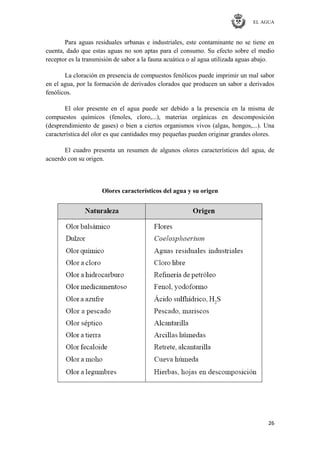 EL AGUA
26
Para aguas residuales urbanas e industriales, este contaminante no se tiene en
cuenta, dado que estas aguas no son aptas para el consumo. Su efecto sobre el medio
receptor es la transmisión de sabor a la fauna acuática o al agua utilizada aguas abajo.
La cloración en presencia de compuestos fenólicos puede imprimir un mal sabor
en el agua, por la formación de derivados clorados que producen un sabor a derivados
fenólicos.
El olor presente en el agua puede ser debido a la presencia en la misma de
compuestos químicos (fenoles, cloro,...), materias orgánicas en descomposición
(desprendimiento de gases) o bien a ciertos organismos vivos (algas, hongos,...). Una
característica del olor es que cantidades muy pequeñas pueden originar grandes olores.
El cuadro presenta un resumen de algunos olores característicos del agua, de
acuerdo con su origen.
Olores característicos del agua y su origen
 