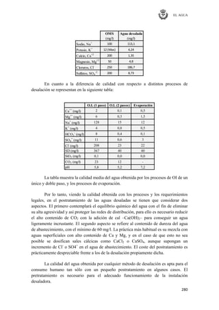 EL AGUA
280
OMS Agua desalada
(mg/l) (mg/l)
Sodio, Na
+
100 113,1
Potasio, K
+
12 (Max) 4,24
Calcio, Ca+2
200 1,35
Magnesio, Mg+2
50 4,8
Cloruros, Cl-
250 186,7
Sulfatos, SO4
-2
200 8,73
En cuanto a la diferencia de calidad con respecto a distintos procesos de
desalación se representan en la siguiente tabla:
O.I. (1 paso) O.I. (2 pasos) Evaporación
Ca
++
(mg/l) 2 0,1 0,5
Mg
++
(mg/l) 6 0,3 1,5
Na
+
(mg/l) 128 15 12
K+
(mg/l) 4 0,8 0,5
HCO3
-
(mg/l) 8 0,4 0,1
SO4
=
(mg/l) 11 0,6 3
Cl
-
(mg/l) 208 23 22
SD (mg/l) 367 40 40
SiO2 (mg/l) 0,1 0,0 0,0
CO2 (mg/l) 23 12 -
pH 5,8 5,2 7,2
La tabla muestra la calidad media del agua obtenida por los procesos de OI de un
único y doble paso, y los procesos de evaporación.
Por lo tanto, viendo la calidad obtenida con los procesos y los requerimientos
legales, en el postratamiento de las aguas desaladas se tienen que considerar dos
aspectos. El primero contemplará el equilibrio químico del agua con el fin de eliminar
su alta agresividad y así proteger las redes de distribución, para ello es necesario reducir
el alto contenido de CO2 con la adición de cal –Ca(OH)2– para conseguir un agua
ligeramente incrustante. El segundo aspecto se refiere al contenido de dureza del agua
de abastecimiento, con el mínimo de 60 mg/l. La práctica más habitual es su mezcla con
aguas superficiales con alto contenido de Ca y Mg, y en el caso de que esto no sea
posible se dosifican sales cálcicas como CaCl2 o CaSO4, aunque supongan un
incremento de Cl-
o SO4=
en el agua de abastecimiento. El coste del postratamiento es
prácticamente despreciable frente a los de la desalación propiamente dicha.
La calidad del agua obtenida por cualquier método de desalación es apta para el
consumo humano tan sólo con un pequeño postratamiento en algunos casos. El
pretratamiento es necesario para el adecuado funcionamiento de la instalación
desaladora.
 