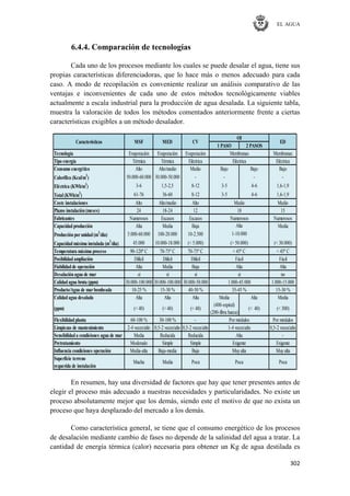 EL AGUA
302
6.4.4. Comparación de tecnologías
Cada uno de los procesos mediante los cuales se puede desalar el agua, tiene sus
propias características diferenciadoras, que lo hace más o menos adecuado para cada
caso. A modo de recopilación es conveniente realizar un análisis comparativo de las
ventajas e inconvenientes de cada uno de estos métodos tecnológicamente viables
actualmente a escala industrial para la producción de agua desalada. La siguiente tabla,
muestra la valoración de todos los métodos comentados anteriormente frente a ciertas
características exigibles a un método desalador.
1 PASO 2 PASOS
Tecnología Evaporación Evaporación Evaporación Membranas
Típo energía Térmica Térmica Eléctrica Eléctrica
Consumo energético Alto Alto/medio Medio Bajo Bajo Bajo
Calorífica (Kcal/m3
) 50.000-60.000 30.000-50.000 - - - -
Eléctrica (KWh/m3
) 3-6 1,5-2,5 8-12 3-5 4-6 1,6-1,9
Total (KWh/m3
) 61-76 36-60 8-12 3-5 4-6 1,6-1,9
Coste instalaciones Alto Alto/medio Alto Medio
Plazos instalación(meses) 24 18-24 12 15
Fabricantes Numerosos Escasos Escasos Numerosos
Capacidadproducción Alta Media Baja Media
Producciónporunidad(m3
/día) 5.000-60.000 100-20.000 10-2.500
Capacidadmáxima instalada (m3
/día) 45.000 10.000-18.000 (< 5.000) (< 30.000)
Temperatura máxima proceso 90-120º C 70-75º C 70-75º C < 45º C
Posibilidadampliación Difícil Difícil Difícil Fácil
Fiabilidadde operación Alta Media Baja Alta
Desalaciónagua de mar sí sí sí no
Calidadagua bruta (ppm) 30.000-100.000 30.000-100.000 30.000-50.000 1.000-15.000
Producto/Agua de marbombeada 10-25 % 15-30 % 40-50 % 15-30 %
Calidadagua desalada Alta Alta Alta Media Alta Media
(400-espiral)
(200-fibra hueca)
Flexibilidadplanta 60-100 % 30-100 % - Por módulos
Limpiezas de mantenimiento 2-4 veces/año 0,5-2 veces/año 0,5-2 veces/año 0,5-2 veces/año
Sensibilidada condiciones agua de mar Media Reducida Reducida -
Pretratamiento Moderado Simple Simple Exigente
Influencia condiciones operación Media-alta Baja-media Baja Muyalta
Superficie terreno
requerida de instalación
(ppm) (< 40) (< 40) (< 40)
Mucha Media Poca Poca
OI
MSF MED CV ED
1.000-45.000
35-45 %
Por módulos
Alta
Exigente
Muyalta
Poca
Características
(< 40) (< 300)
1-4 veces/año
Membranas
Eléctrica
Medio
18
Numerosos
Alta
1-10.000
(> 50.000)
< 45º C
Fácil
Alta
sí
En resumen, hay una diversidad de factores que hay que tener presentes antes de
elegir el proceso más adecuado a nuestras necesidades y particularidades. No existe un
proceso absolutamente mejor que los demás, siendo este el motivo de que no exista un
proceso que haya desplazado del mercado a los demás.
Como característica general, se tiene que el consumo energético de los procesos
de desalación mediante cambio de fases no depende de la salinidad del agua a tratar. La
cantidad de energía térmica (calor) necesaria para obtener un Kg de agua destilada es
 