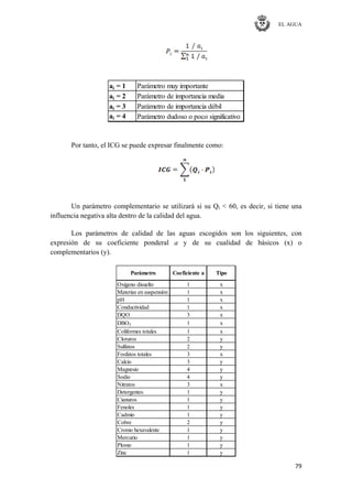 EL AGUA
79
ai = 1 Parámetro muy importante
ai = 2 Parámetro de importancia media
ai = 3 Parámetro de importancia débil
ai = 4 Parámetro dudoso o poco significativo
Por tanto, el ICG se puede expresar finalmente como:
Un parámetro complementario se utilizará si su Qi < 60, es decir, si tiene una
influencia negativa alta dentro de la calidad del agua.
Los parámetros de calidad de las aguas escogidos son los siguientes, con
expresión de su coeficiente ponderal a y de su cualidad de básicos (x) o
complementarios (y).
Oxígeno disuelto 1 x
Materias en suspensión 1 x
pH 1 x
Conductividad 1 x
DQO 3 x
DBO5 1 x
Coliformes totales 1 x
Cloruros 2 y
Sulfatos 2 y
Fosfatos totales 3 x
Calcio 3 y
Magnesio 4 y
Sodio 4 y
Nitratos 3 x
Detergentes 1 y
Cianuros 1 y
Fenoles 1 y
Cadmio 1 y
Cobre 2 y
Cromo hexavalente 1 y
Mercurio 1 y
Plomo 1 y
Zinc 1 y
Parámetro Coeficiente a Tipo
 
