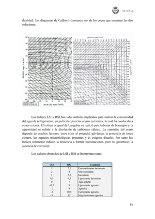 EL AGUA
85
dualidad. Los diagramas de Caldwell-Lawrence son de los pocos que muestran las dos
soluciones.
CALDWELL-LAWRENCE
DIAGRAM: 25oC,40 mg/L TDS
CALDWELL-LAWRENCE
DIAGRAM: 25oC,400 mg/L TDS
Los índices LSI y RSI han sido también empleados para indicar la corrosividad
del agua de refrigeración, en particular para los aceros corrientes, lo cual ha conducido a
serios errores. El trabajo original de Langelier se realizó para tuberías de hormigón y la
agresividad se refería a la disolución de carbonato cálcico. La corrosión del acero
depende de muchos factores: entre ellos el potencial galvánico, la presencia de iones
cloruro, las especies microbiológicas presentes y el oxígeno disuelto. Por tanto los
índices solamente indican la tendencia a formar incrustaciones, pero no garantizan la
ausencia de corrosión.
Los valores obtenidos de LSI y RSI se interpretan como:
LSI RSI Condición
3 2,5 Extremadamente incrustante
2 4 Muy incrustante
1 5,5 Incrustante
0,5 6,5 Ligeramente incrustante
0 7 Agua estable
-0,5 8 Ligeramente agresiva
-1 9 Agresiva
-2 10,5 Fuertemente agresiva
-3 12 Muy fuertemente agresiva
 