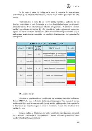 EL AGUA
97
Por lo tanto el valor del índice varía entre 0 (ausencia de invertebrados
indicadores) y un máximo indeterminado, aunque no es normal que supere los 250
puntos.
Finalmente, tras la suma de los valores correspondientes a cada una de las
familias presentes en la zona de estudio, se obtiene la calidad del agua, que se puede
encuadrar en una de las cinco clases de calidades de agua (de I a V de mayor a menor
calidad), permitiendo, en función del valor obtenido del índice, asignar una muestra de
agua a una de las calidades establecidas, o bien visualizarla cartográficamente, ya que
cada una de las clases se corresponden con un código de colores para su representación
cartográfica.
VALOR
DEL
IBMWP
Muy crítica < 15 Aguas fuertemente contaminadas.
SIGNIFICADO COLOR
Aceptable
Dudosa 36 - 60
Crítica 16 – 35
contaminación.
Aguas con algún signo evidente de
Aguas claramente contaminadas.
Aguas muy contaminadas.
> 101
61 - 100
CLASES Y CALIDADES DEL AGUA
CLASE CALIDAD
ni alteradas de modo apreciable.
Aguas muy limpias, no contaminadas
BuenaI
II
III
IV
V
2.4.- Modelo SCAF
Determina el estado ambiental combinando los índices de diversidad y el índice
biótico BMWP‘. Se basa en la teoría de la sucesión ecológica. Va a indicar el tipo de
ambiente ecológico de la zona analizada, lo que permite hacer estudios de comparación
o determinar qué impactos negativos sobre el ecosistema pueden estar afectando a la
calidad del agua.
Con este modelo se determinan, por tanto, los distintos tipos de estado ambiental
del ecosistema. A cada tipo le corresponderán, a su vez, unos usos potenciales, como
queda reflejado en la siguiente tabla:
 