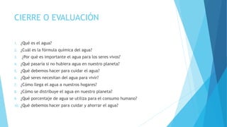 CIERRE O EVALUACIÓN
1. ¿Qué es el agua?
2. ¿Cuál es la fórmula química del agua?
3. ¿Por qué es importante el agua para los seres vivos?
4. ¿Qué pasaría si no hubiera agua en nuestro planeta?
5. ¿Qué debemos hacer para cuidar el agua?
6. ¿Qué seres necesitan del agua para vivir?
7. ¿Cómo llega el agua a nuestros hogares?
8. ¿Cómo se distribuye el agua en nuestro planeta?
9. ¿Qué porcentaje de agua se utiliza para el consumo humano?
10. ¿Qué debemos hacer para cuidar y ahorrar el agua?
 