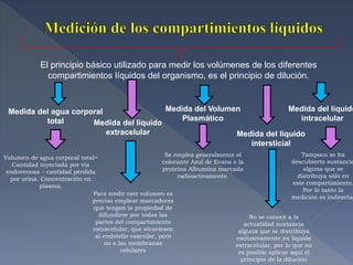 El principio básico utilizado para medir los volúmenes de los diferentes
compartimientos líquidos del organismo, es el principio de dilución.
Medida del agua corporal
total Medida del líquido
extracelular
Medida del Volumen
Plasmático
Medida del líquido
intersticial
Medida del líquido
intracelular
Volumen de agua corporal total=
Cantidad inyectada por vía
endovenosa – cantidad pérdida
por orina. Concentración en
plasma.
Para medir este volumen es
preciso emplear marcadores
que tengan la propiedad de
difundirse por todas las
partes del compartimiento
extracelular, que atraviesen
al endotelio vascular, pero
no a las membranas
celulares
Se emplea generalmente el
colorante Azul de Evans o la
proteína Albumina marcada
radioactivamente.
No se conoce a la
actualidad sustancia
alguna que se distribuya
exclusivamente en líquido
extracelular, por lo que no
es posible aplicar aquí el
principio de la dilución
Tampoco se ha
descubierto sustancia
alguna que se
distribuya sólo en
este compartimiento.
Por lo tanto la
medición es indirecta.
 