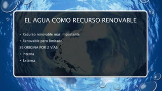 EL AGUA COMO RECURSO RENOVABLE
• Recurso renovable mas importante
• Renovable pero limitado
SE ORIGINA POR 2 VÍAS
• Interna
• Externa
 
