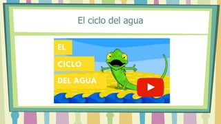 El ciclo del agua
 