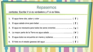 Repasemos
contesta: Escribe V si es verdadero y F si es falso.
1. El agua tiene olor, sabor y color ....................................................... ( )
2. El agua salada sirve para beber ........................................................ ( )
3. El agua es necesaria para todos los seres vivientes ………………….. ...... ( )
4. La mayor parte de la Tierra es agua salada ………………………............... ( )
5. El agua dulce se encuentra en mares y océanos ……………………………. ( )
6. El hielo es el estado gaseoso del agua ………………………………………….. ( )
f
f
v
v
f
f
 