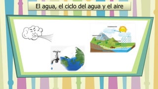El agua, el ciclo del agua y el aire
 